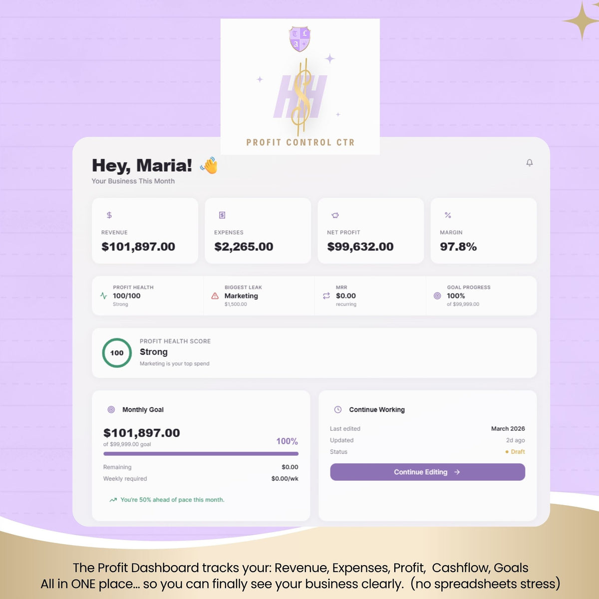 Profit Dashboard